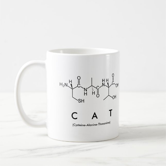 Taza del nombre del péptido del gato (Izquierda)
