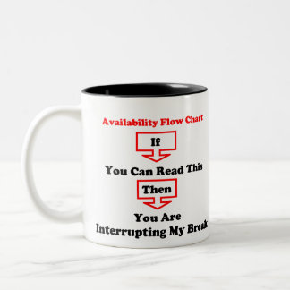 Taza del organigrama