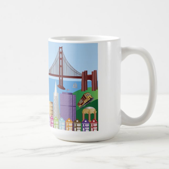 Taza del paisaje urbano de San Francisco (Derecha)