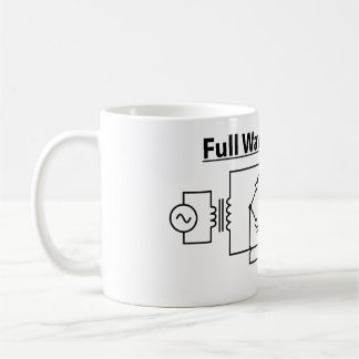 Taza del rectificador de onda completa