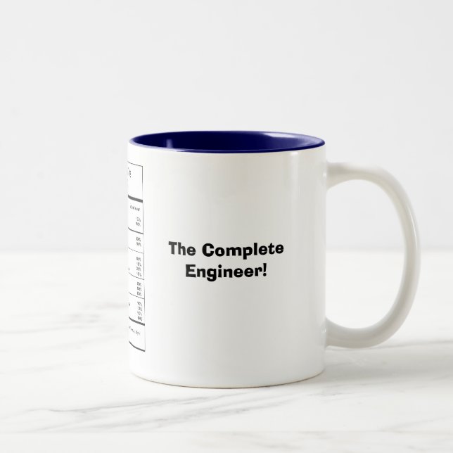 Taza del regalo para una Software Engineer (Derecha)
