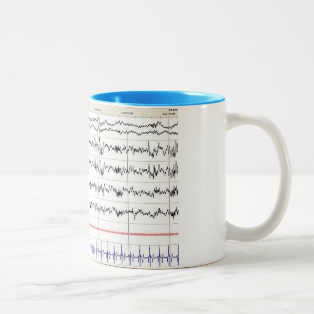 Taza del sueño EEG - sueño de la etapa 2 (Derecha)