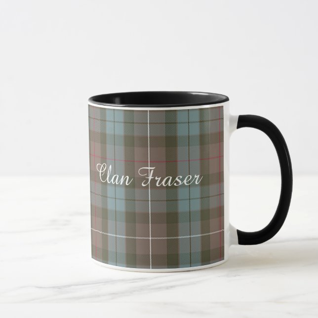 Taza del tartán (Derecha)