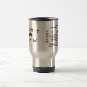 Taza del viaje de la tabla periódica