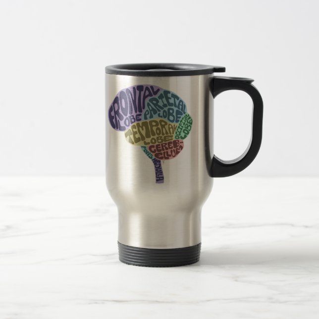 Taza del viaje del cerebro (Derecha)