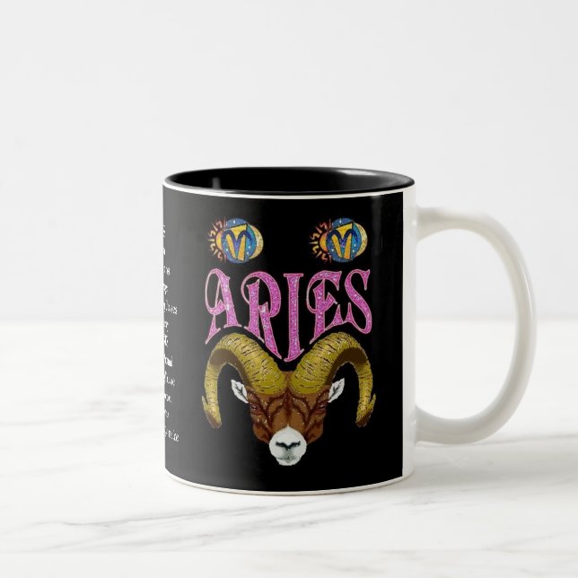 Taza del zodiaco del Rótulo del nacimiento del (Derecha)