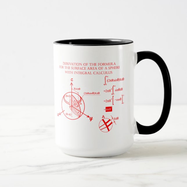 Taza Derivation of the formula for surface of sphere (Derecha)