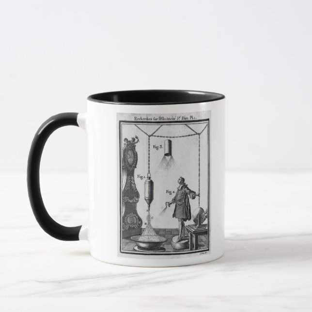 Taza Descarga eléctrica de cuerpos (Izquierda)