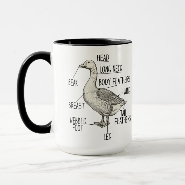 Taza Diagrama de Anatomía de Ganso (Izquierda)