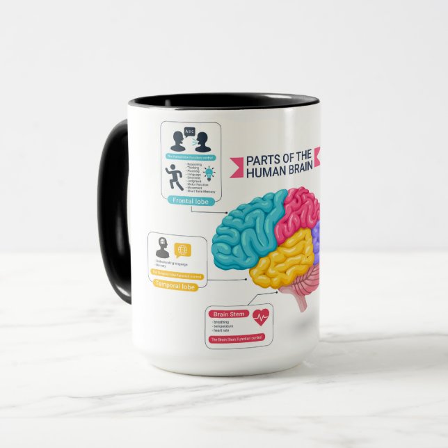 Taza Diagrama del cerebro humano (Anverso izquierdo)