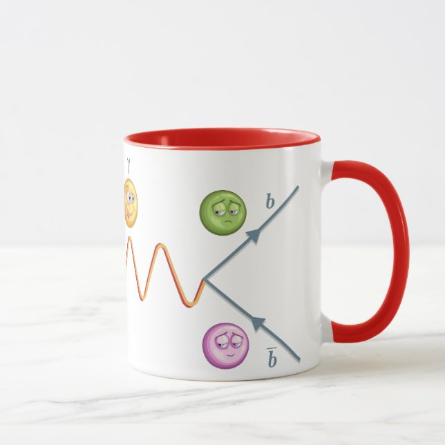 Taza Diagrama divertido de Feynman (Derecha)