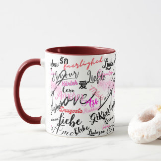 Taza different Languages same thing