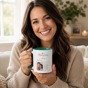 Taza Diseño de Perfil de Foto de Modern Mama Finder