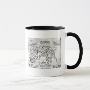 Taza Diversas escenas que ilustran un salmo
