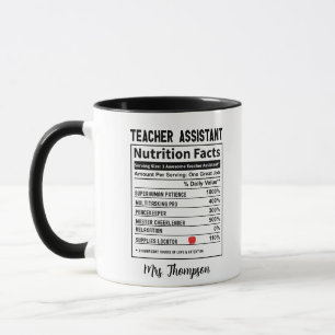 Taza Diversión personalizada de los datos de la nutrici