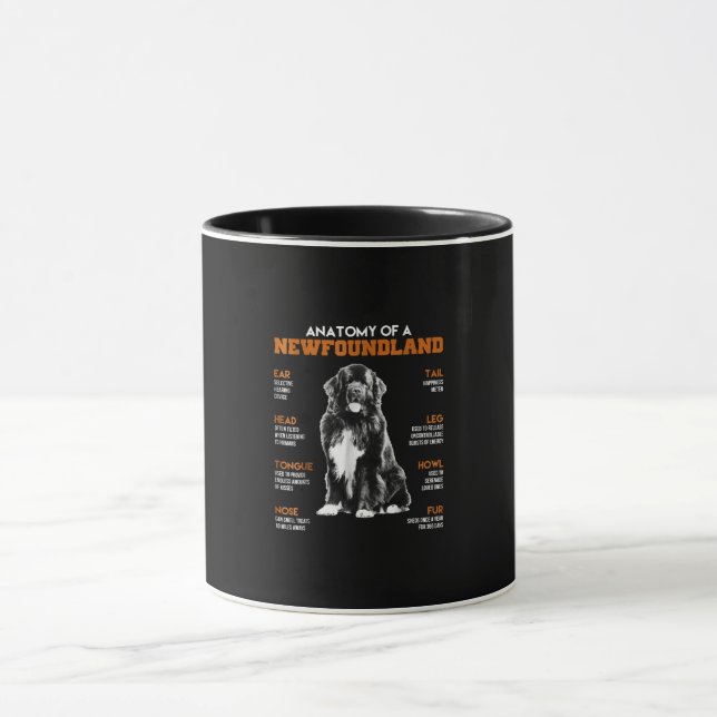Taza Divertida Anatomía De Un Perro De Terranova (Centro)