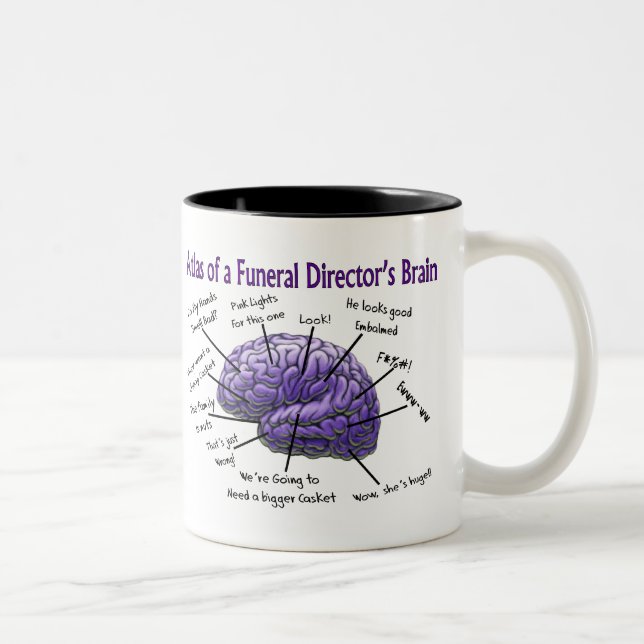 Taza divertida del cerebro del director de (Derecha)