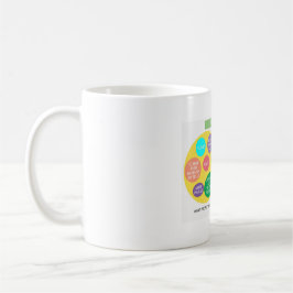 Taza divertida para las mujeres embarazadas