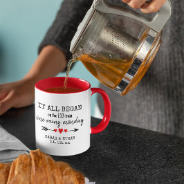 Taza Donde Todo Comenzó El día de San Valentín Con Amor