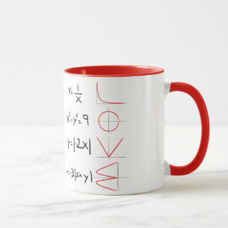 Taza ecuación love