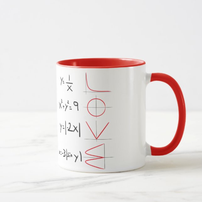 Taza ecuación love (Derecha)