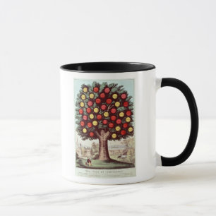 Taza El árbol de la templanza, 1872