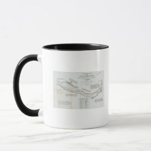 Taza El camino de Misuri a Oregón 3