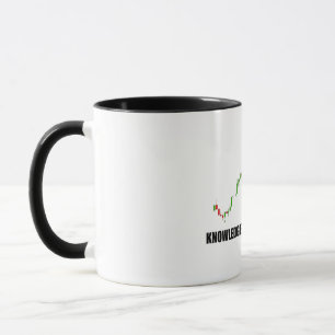 Taza El Conocimiento Forex Es Una Mug De Beneficio