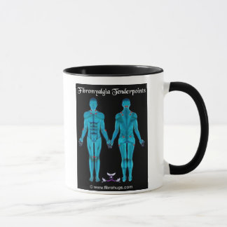 Taza El FIBROMYALGIA es un tipo de neurotrans…