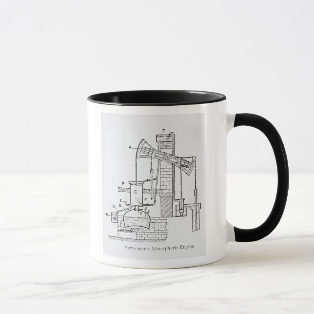 Taza El motor atmosférico de Newcomen (Derecha)