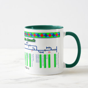 Taza El verde BRITÁNICO de los canales del mapa de rut