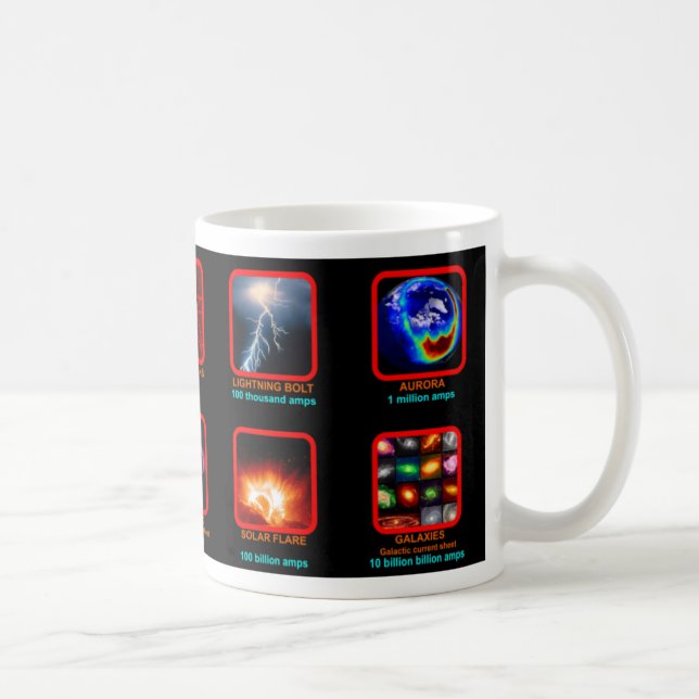 Taza eléctrica del universo (Derecha)