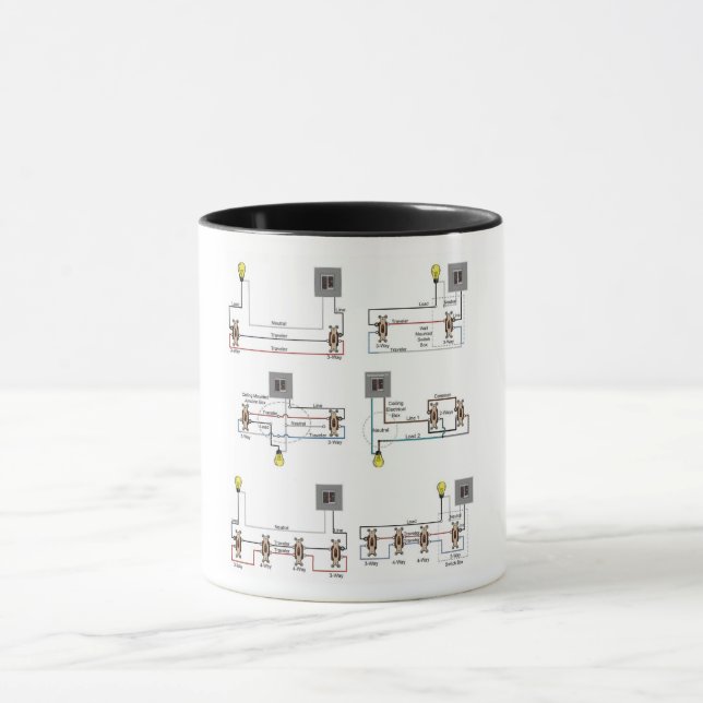 Taza Electricistas Coffee Mug con diagramas de conmutac (Centro)