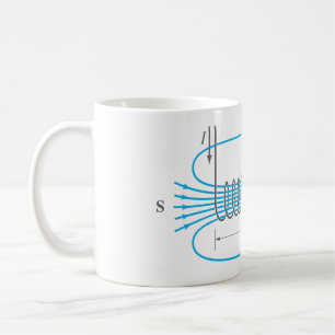 Taza electromágnetica del flujo