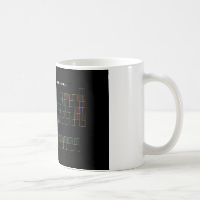 Taza elemental de los espectros (Derecha)