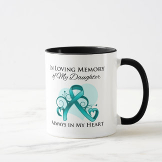 Taza En memoria de mi hija - cáncer ovárico