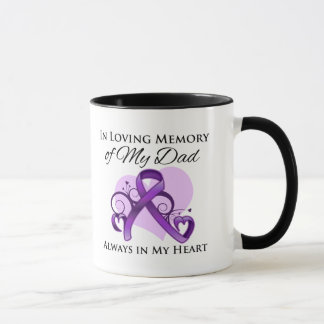 Taza En memoria de mi papá - cáncer pancreático