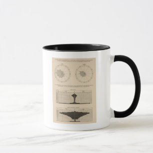 Taza Enfermedades mortales, sistema respiratorio, bronq