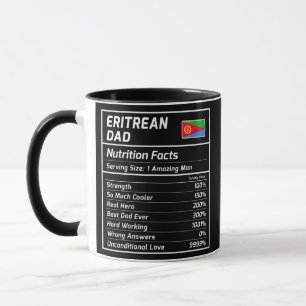 Taza Eritrea: Los hechos de nutrición de papá eritreo