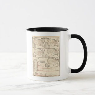 Taza Estadísticas denominativas de los Estados Unidos