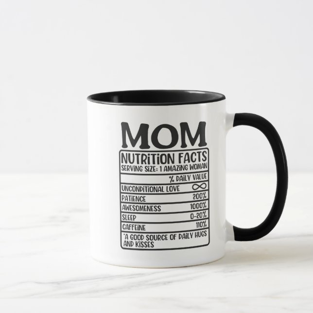 Taza Etiqueta nutricional de mamá (Derecha)