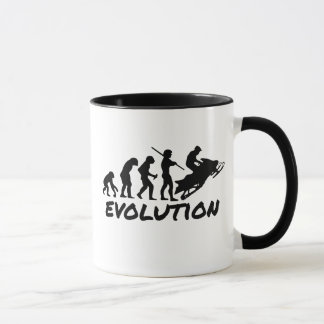 Taza Evolución del Snowmobile