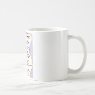 Taza existencial de la epifanía del filósofo