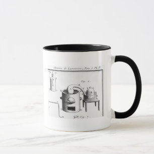 Taza Experimento en la descomposición del agua