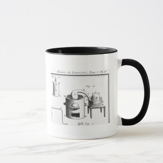 Taza Experimento en la descomposición del agua (Derecha)