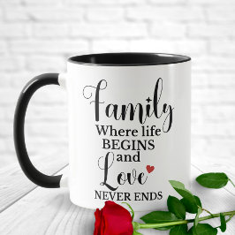 Taza Familia donde la vida empieza y el amor nunca term