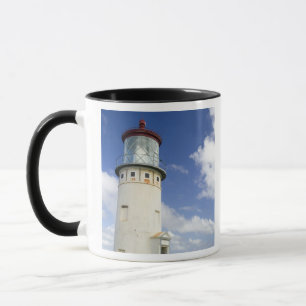 Taza Faro de Kilauea