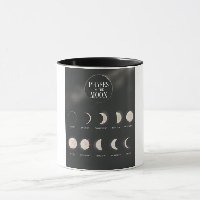 Taza Fases de la Luna. (Centro)