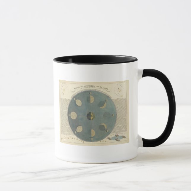 Taza Fases lunares (Derecha)