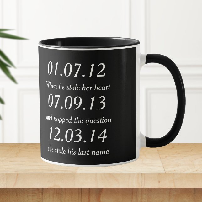 Taza Fechas de aniversario de bodas hitos románticos (Subido por el creador)